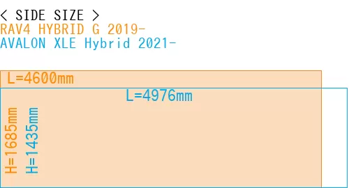 #RAV4 HYBRID G 2019- + AVALON XLE Hybrid 2021-